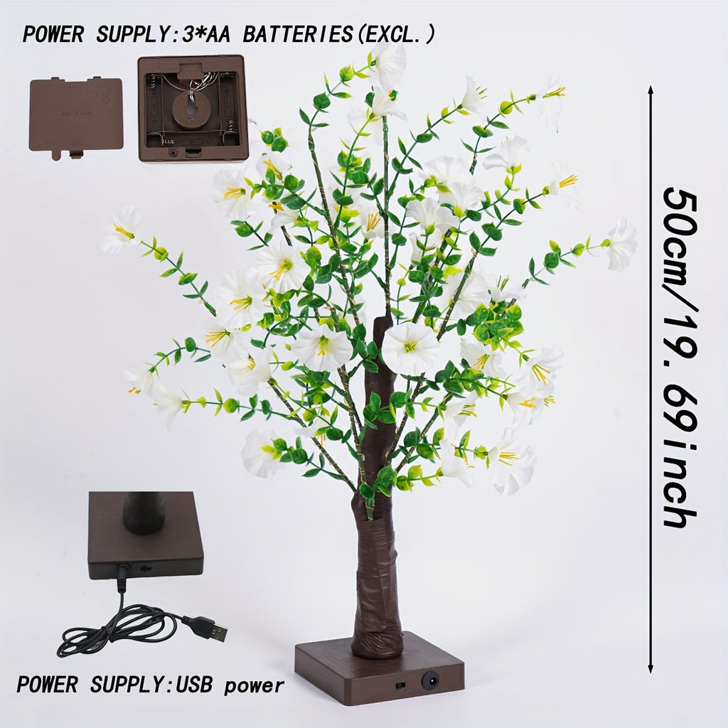 description_selected2