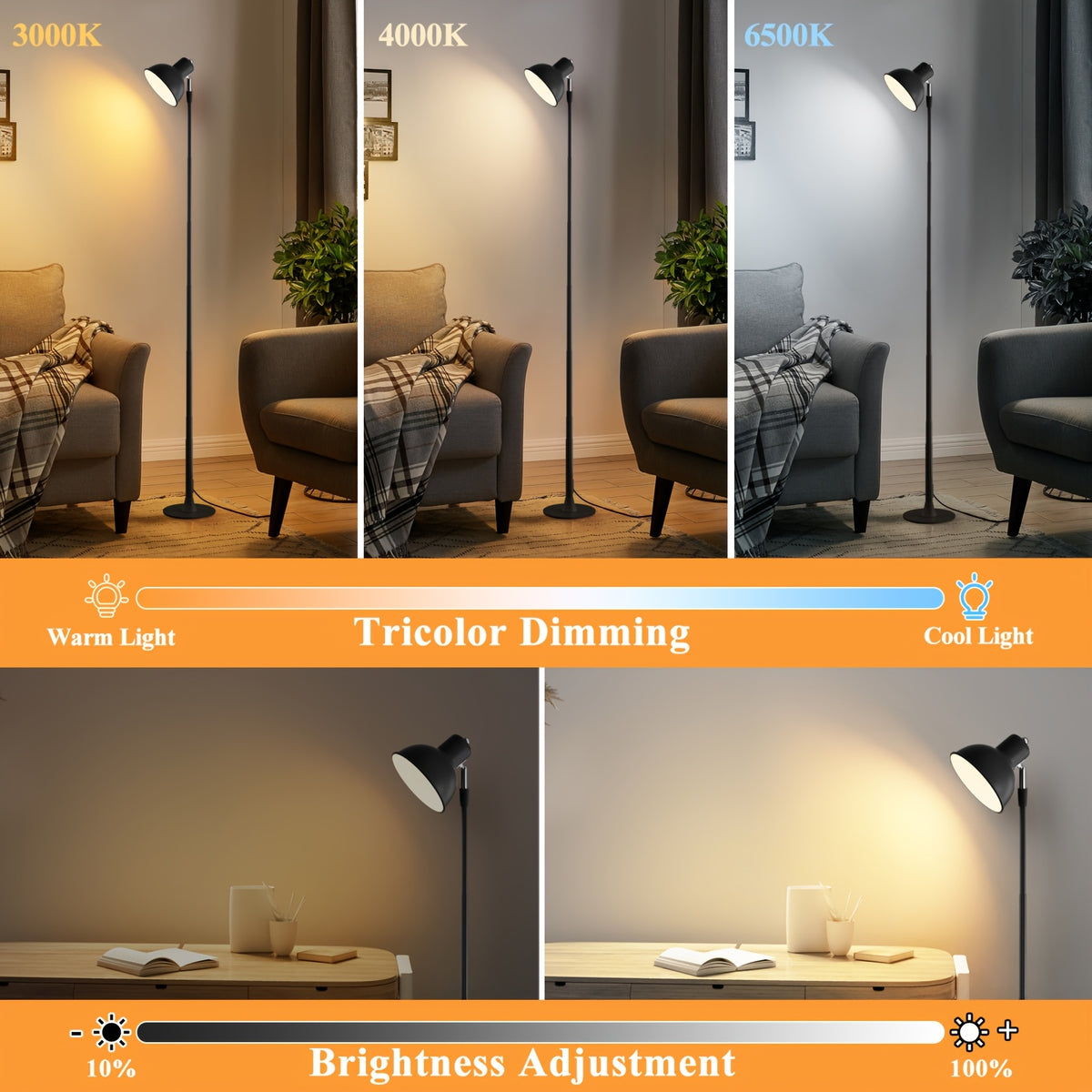 Lampe de bureau LED USB à abat-jour de 14 ou 12 cm de large