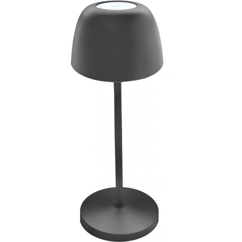 GY