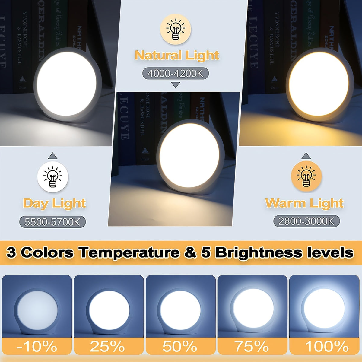Lampe de bureau lumière du jour ronde 10 000 lux sans UV