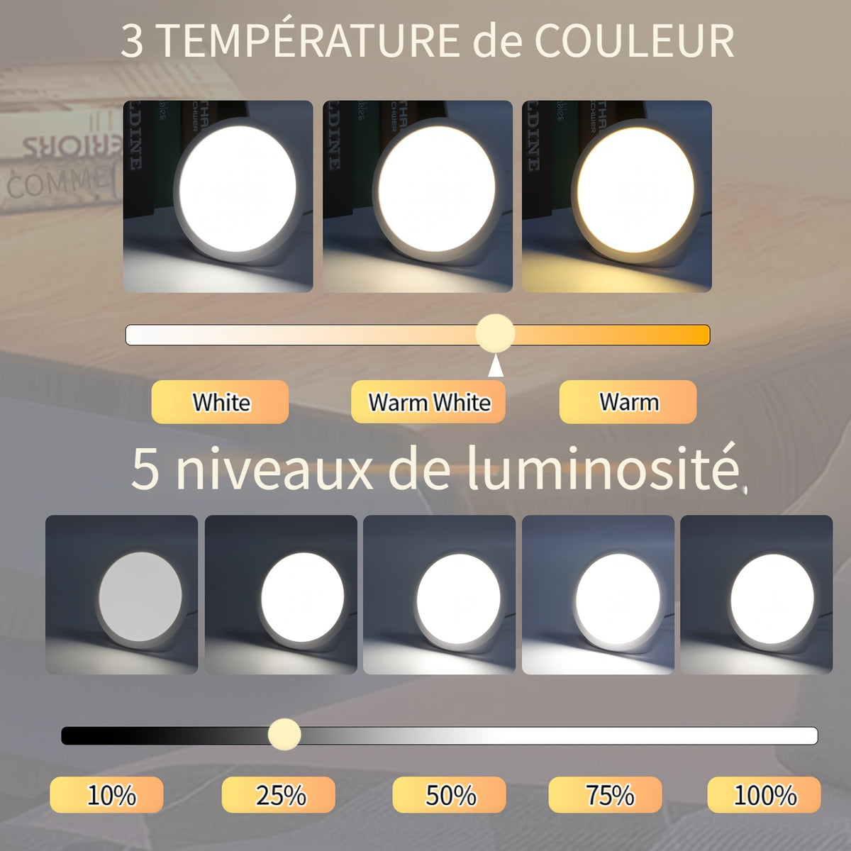 Lampe de bureau luminothérapie LED ronde 10 000 lux sans UV