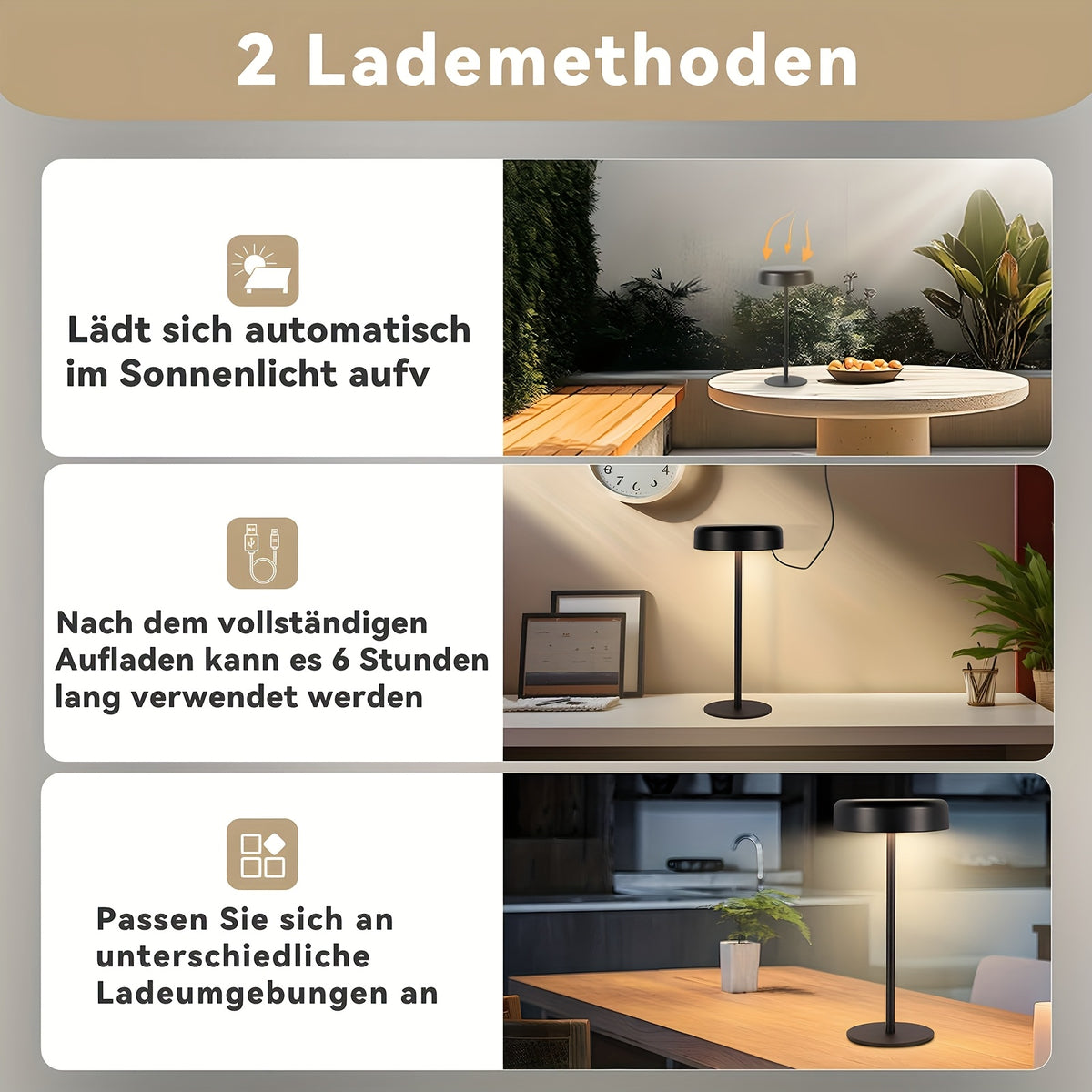 Lampe de bureau nomade tactile à trois blancs de 30,6 cm